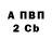 КЕТАМИН VHQ Anatoliy Dolynsky